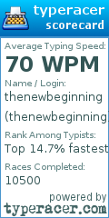 Scorecard for user thenewbeginning