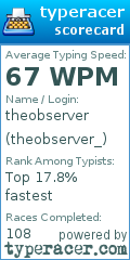 Scorecard for user theobserver_