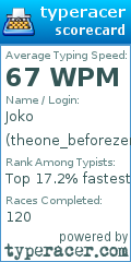 Scorecard for user theone_beforezero