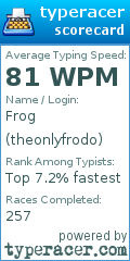 Scorecard for user theonlyfrodo
