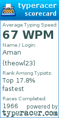 Scorecard for user theowl23