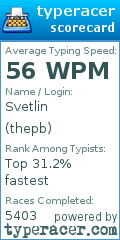 Scorecard for user thepb