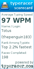 Scorecard for user thepenguin183
