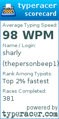 Scorecard for user thepersonbeep1