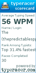 Scorecard for user thepredictablesppy