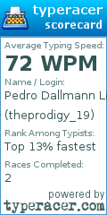Scorecard for user theprodigy_19