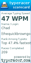 Scorecard for user thequickbrowngoat