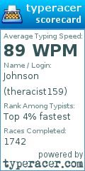Scorecard for user theracist159