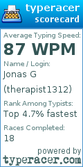 Scorecard for user therapist1312