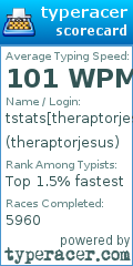 Scorecard for user theraptorjesus