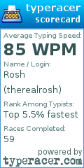 Scorecard for user therealrosh