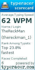Scorecard for user thereckman_1