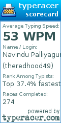 Scorecard for user theredhood49
