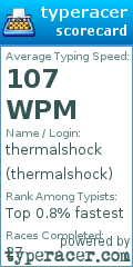 Scorecard for user thermalshock