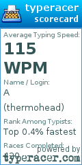 Scorecard for user thermohead