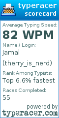 Scorecard for user therry_is_nerd