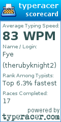 Scorecard for user therubyknight2