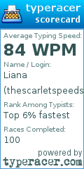 Scorecard for user thescarletspeedster