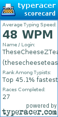 Scorecard for user thesecheesetease