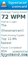 Scorecard for user thesenanram