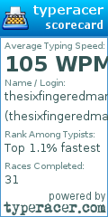 Scorecard for user thesixfingeredman1