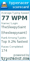 Scorecard for user thesleepysaint
