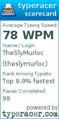 Scorecard for user theslymurloc