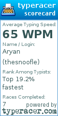 Scorecard for user thesnoofle
