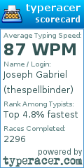 Scorecard for user thespellbinder