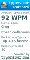 Scorecard for user thespicedlemons
