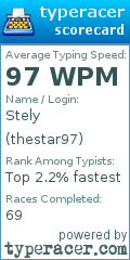 Scorecard for user thestar97
