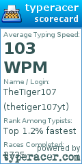 Scorecard for user thetiger107yt