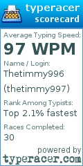 Scorecard for user thetimmy997