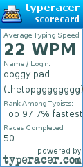 Scorecard for user thetopgggggggg