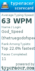 Scorecard for user thetruegodofspeed