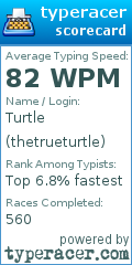 Scorecard for user thetrueturtle