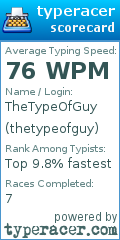 Scorecard for user thetypeofguy