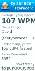 Scorecard for user thetyperacer1337