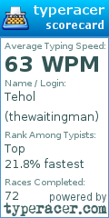 Scorecard for user thewaitingman