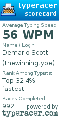 Scorecard for user thewinningtype