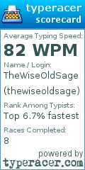 Scorecard for user thewiseoldsage