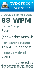 Scorecard for user theworkmanmuffin