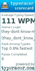 Scorecard for user they_dont_know_me_sonn