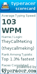 Scorecard for user theycallmeking