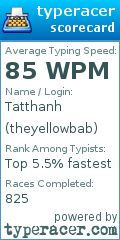Scorecard for user theyellowbab