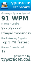 Scorecard for user theyelloworangew