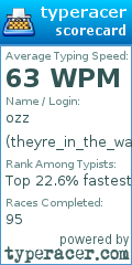 Scorecard for user theyre_in_the_walls