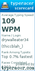 Scorecard for user thiccblah_