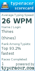 Scorecard for user thines