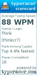 Scorecard for user thinkcr7